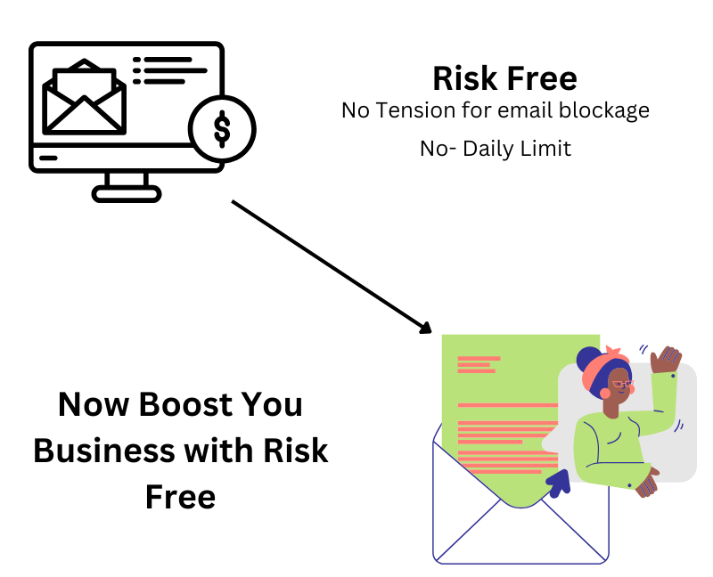 High-Deliverability SMTP Server for Reliable Email Marketing | Buy Now